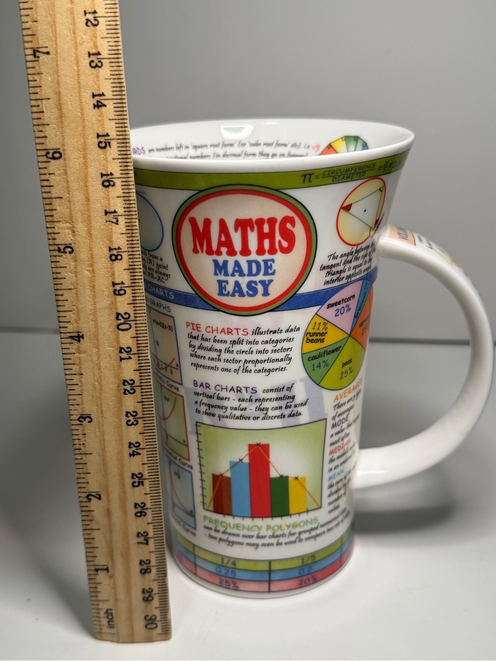 Maths Made Easy Ceramic Mug - White with Multi-Color Graphics
